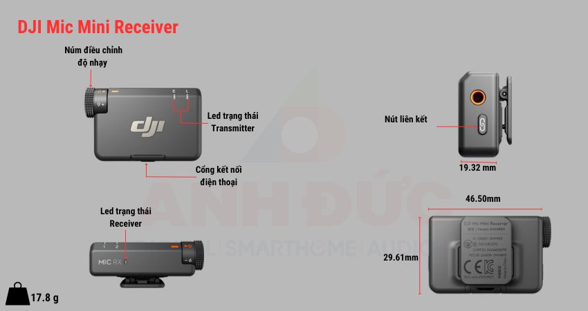 Thiết kế tổng quan của DJI Mic Mini Receiver