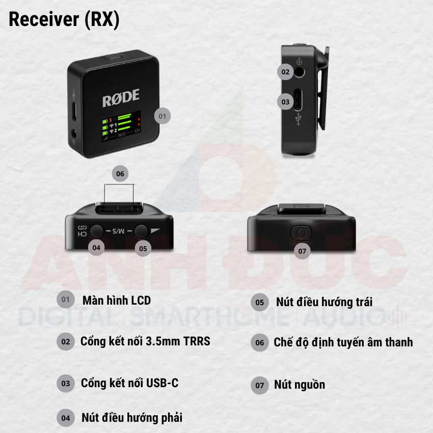 Thiết kế receiver Microphone Rode Wireless Go III