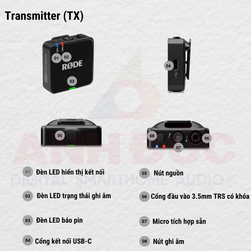 Thiết kế transmitter Microphone Rode Wireless Go III