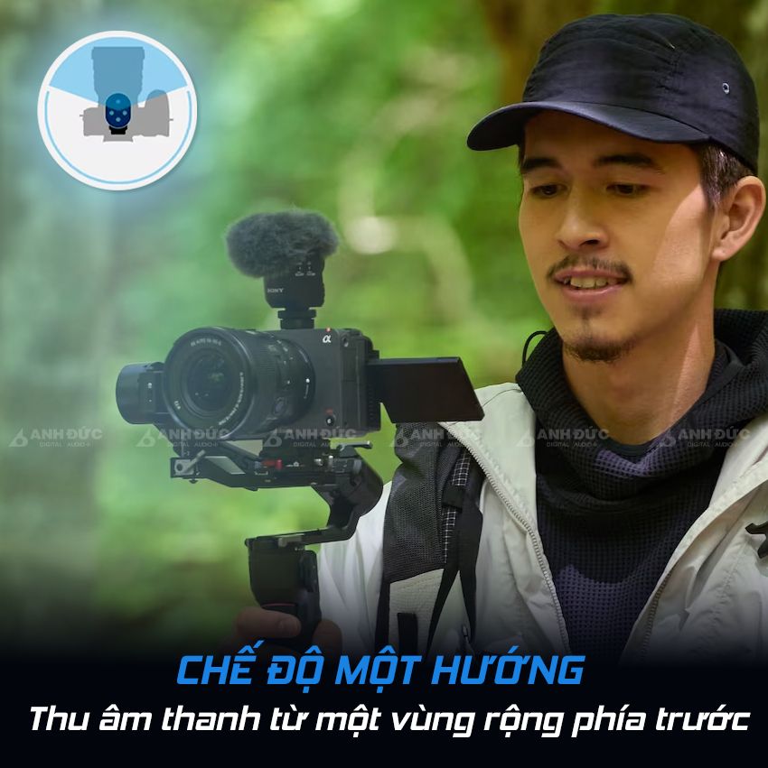 Sony ECM-M1 - Chế độ một hướng