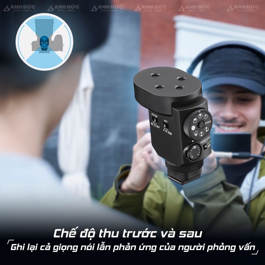 Sony ECM-M1 - Chế độ thu trước và sau