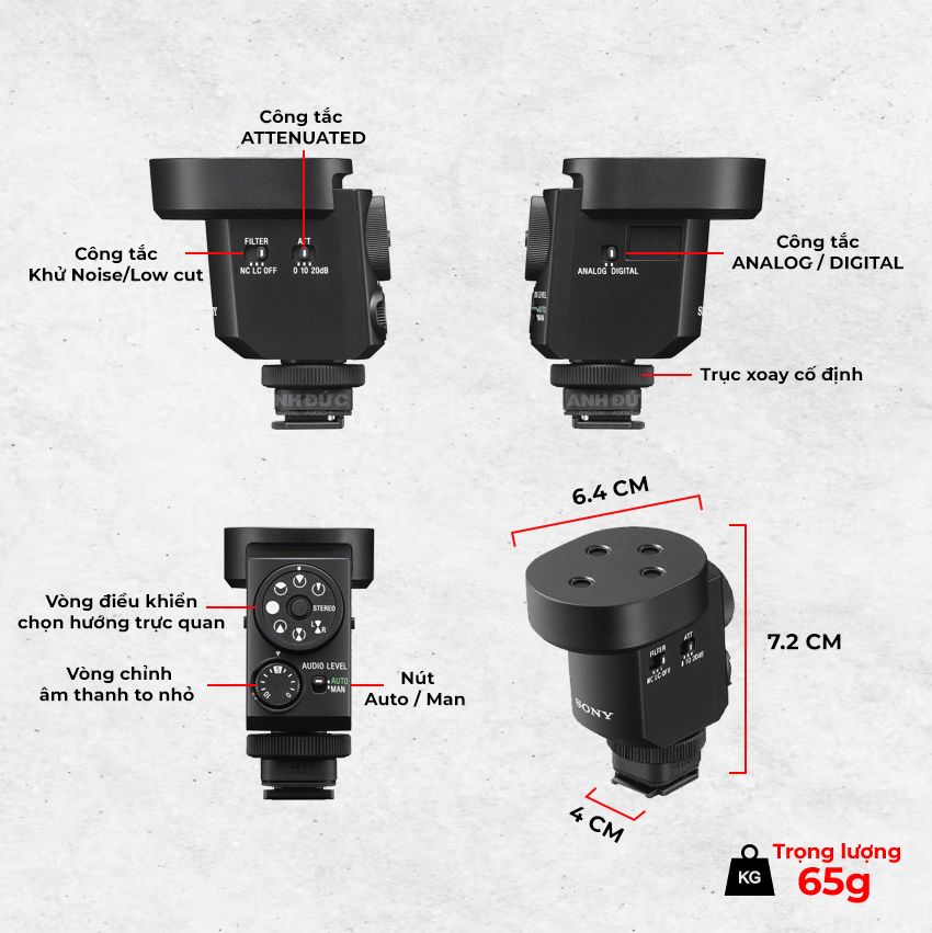 Sony ECM-M1 - Tổng quan