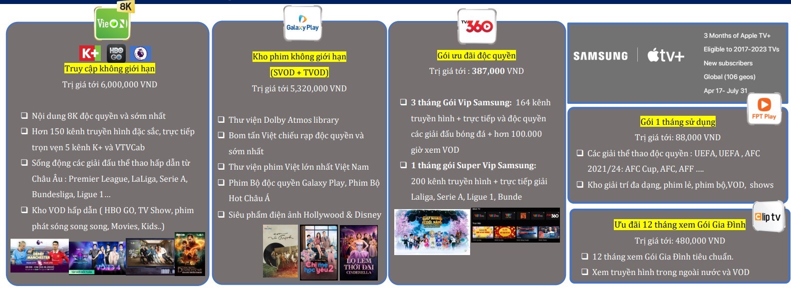 Gói Ứng dụng xem phim 02