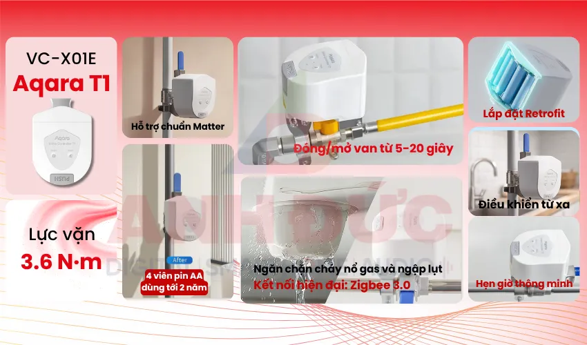 Aqara Valve Controller T1