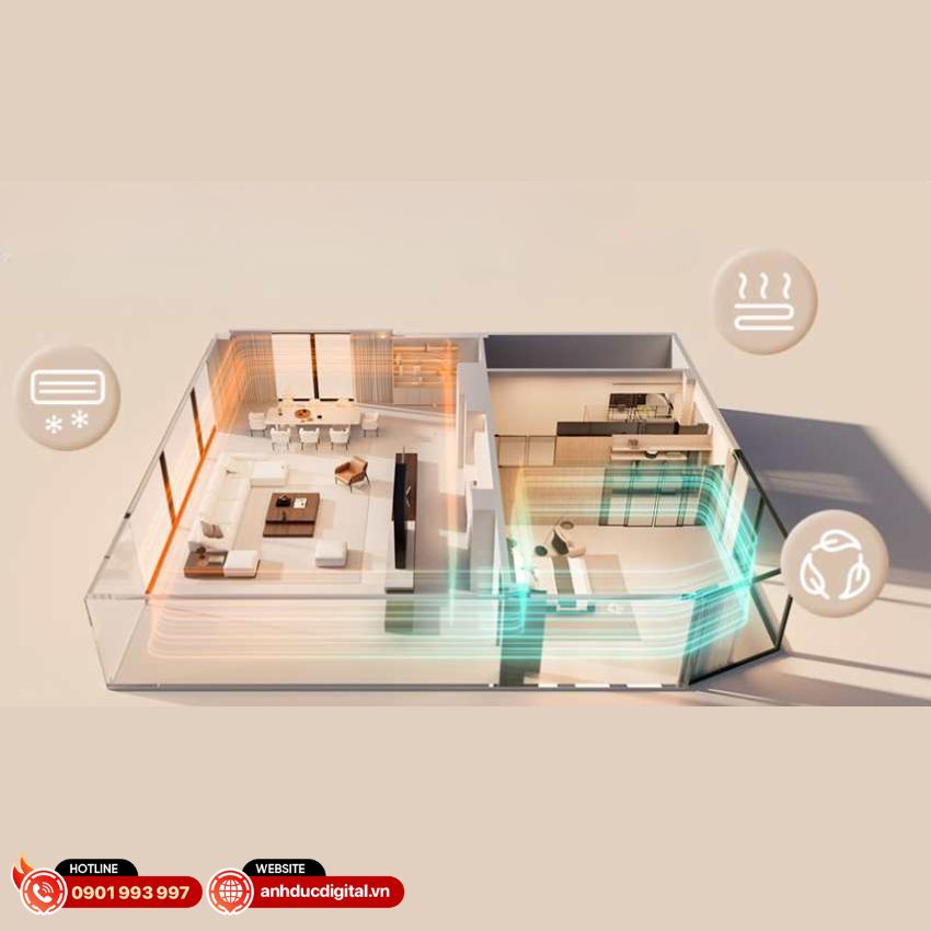 bo-dieu-khien-dieu-hoa-aqara-w400 (3)