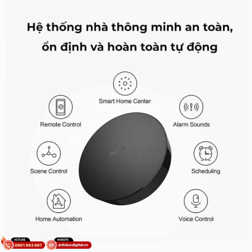 bo-dieu-kien-trung-tam-aqara-hub-m2-quoc-te (1)