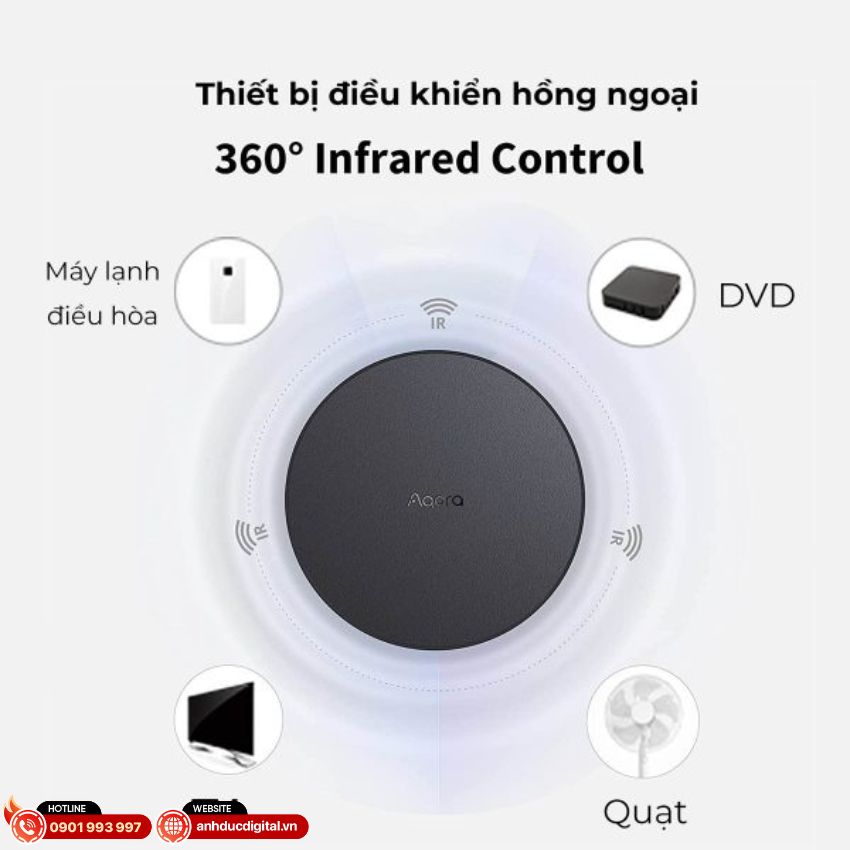 bo-dieu-kien-trung-tam-aqara-hub-m2-quoc-te (2)