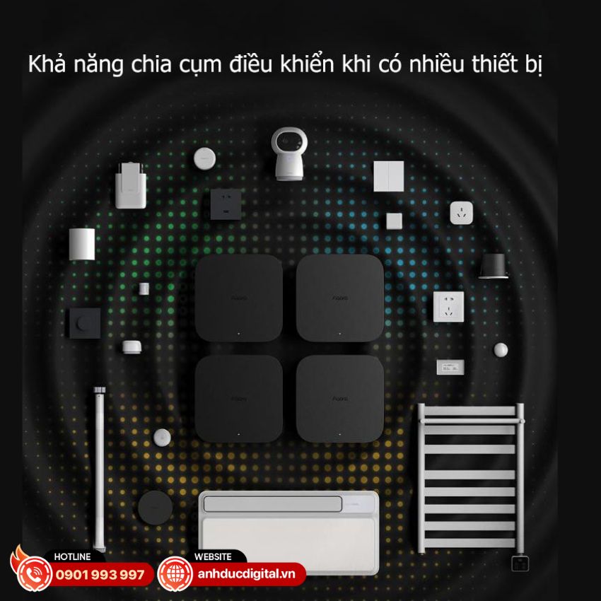 Khả năng chia cụm điều khiển khi có nhiều thiết bị của Aqara Hub M3
