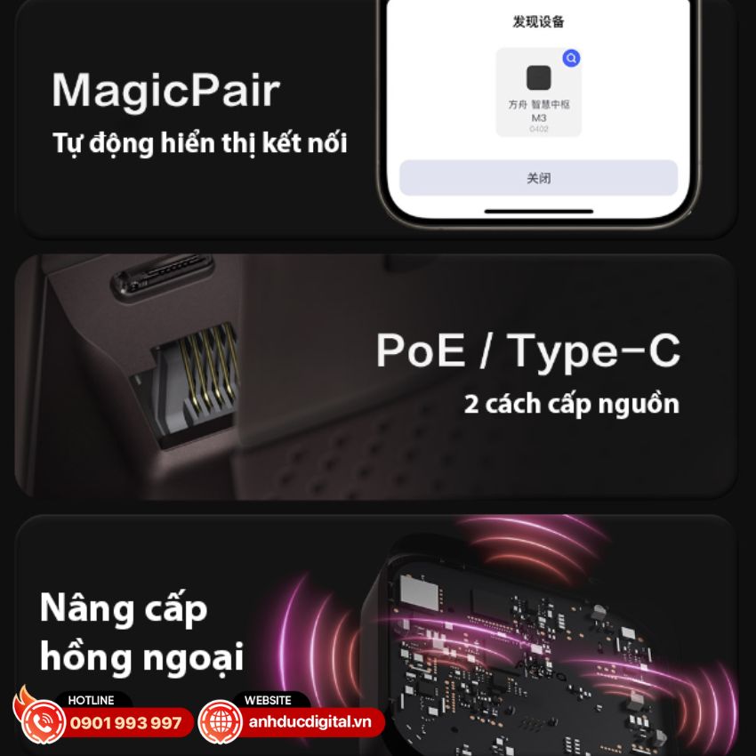 Công nghệ Magic Pair và Ark 2.0 của Aqar hub M3