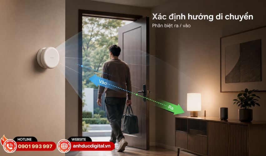 Ph&aacute;t hiện hướng di chuyển, hỗ trợ x&aacute;c định người ra v&agrave;o