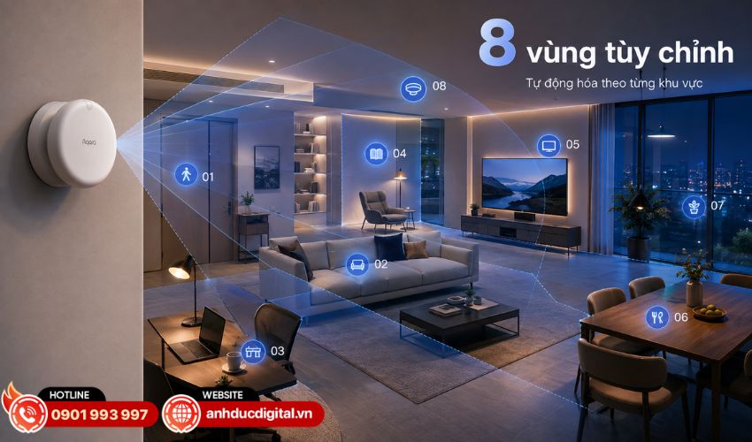 Theo d&otilde;i tối đa 10 mục ti&ecirc;u v&agrave; thiết lập 8 v&ugrave;ng t&ugrave;y chỉnh