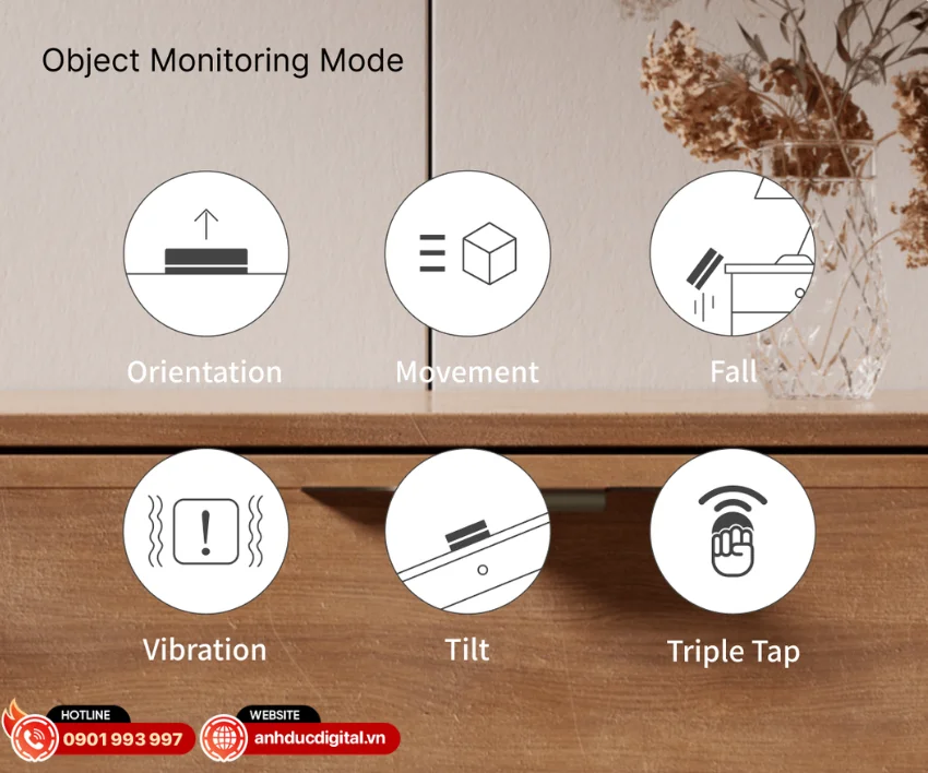 Cảm biến đa trạng thái P100 được trang bị khả năng phát hiện đa trạng thái trong không gian 3D