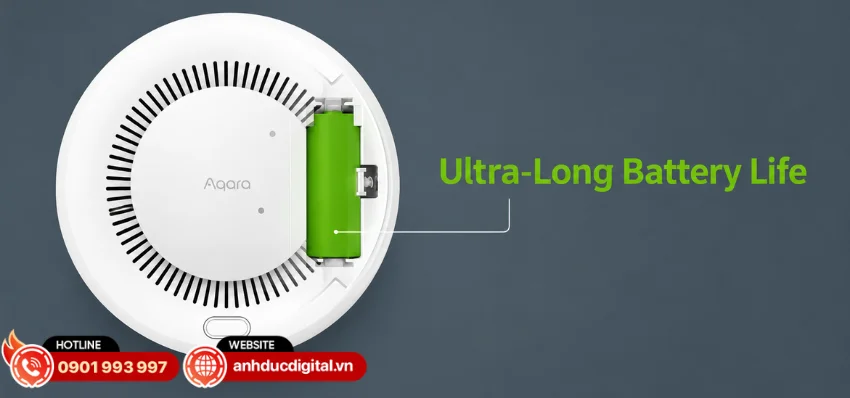 SD-S01D sử dụng pin lithium CR17450 DC 3V kết hợp công nghệ tiết kiệm năng lượng
