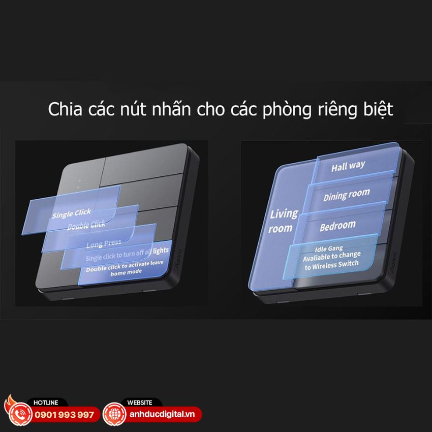 cong-tac-thong-minh-aqara-z1-pro (1)