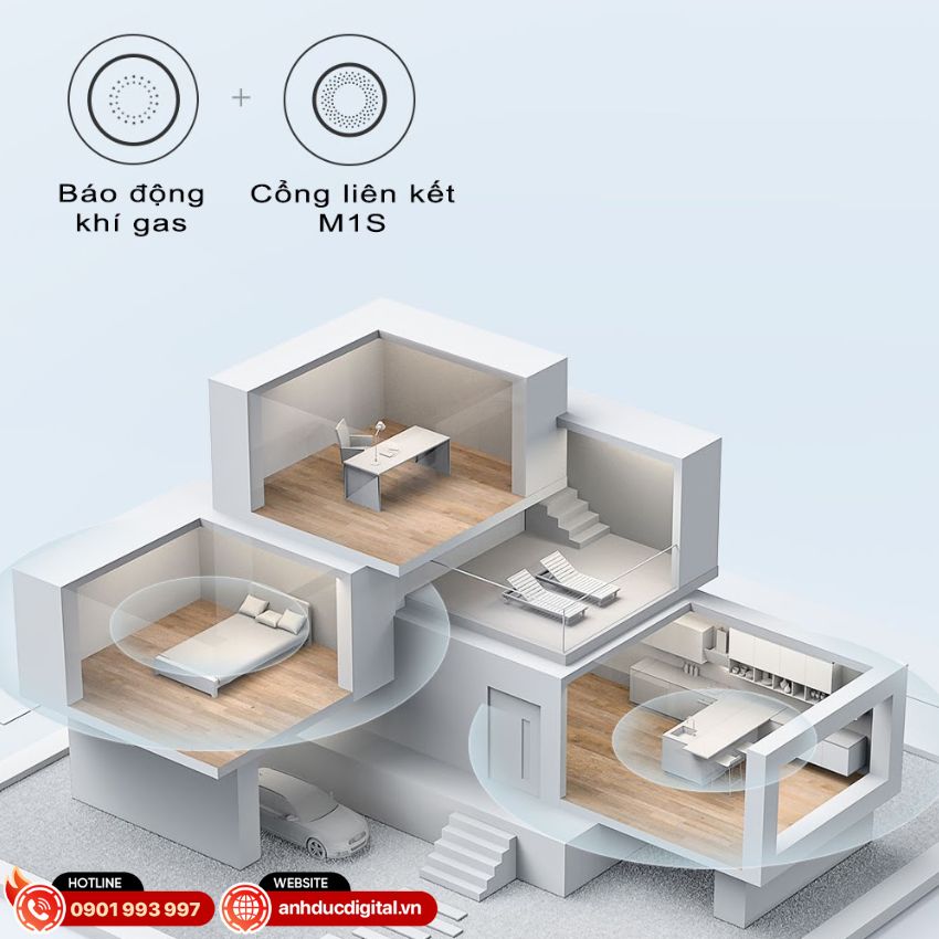 cam-bien-khi-gas-aqara-quoc-te1 (5)