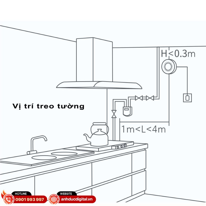 cam-bien-khi-gas-aqara-quoc-te1 (6)