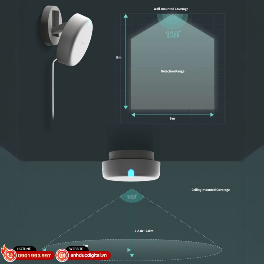 cam-bien-hien-dien-aqara-fp2 (3)