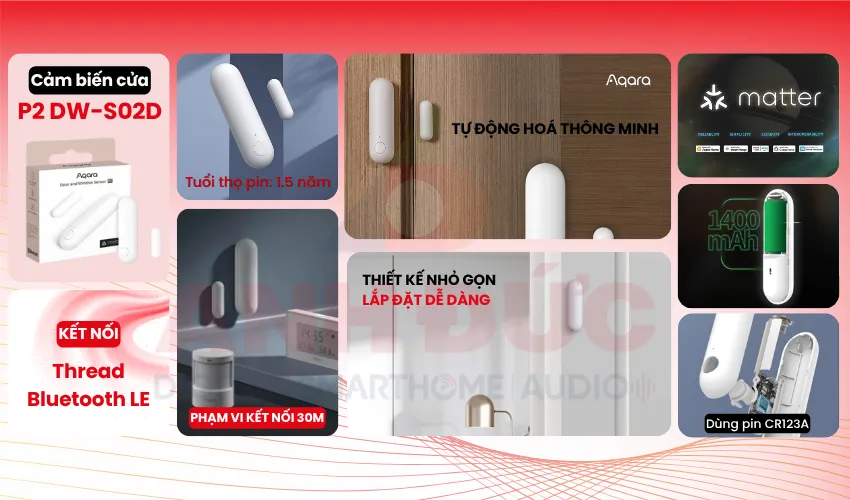 Cảm biến cửa Aqara P2 DW-S02D