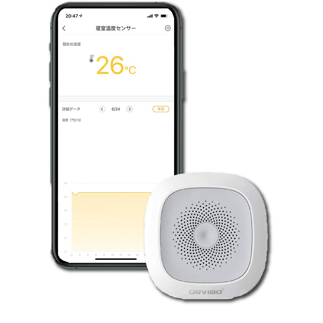 Thiết lập ngữ cảnh thông minh