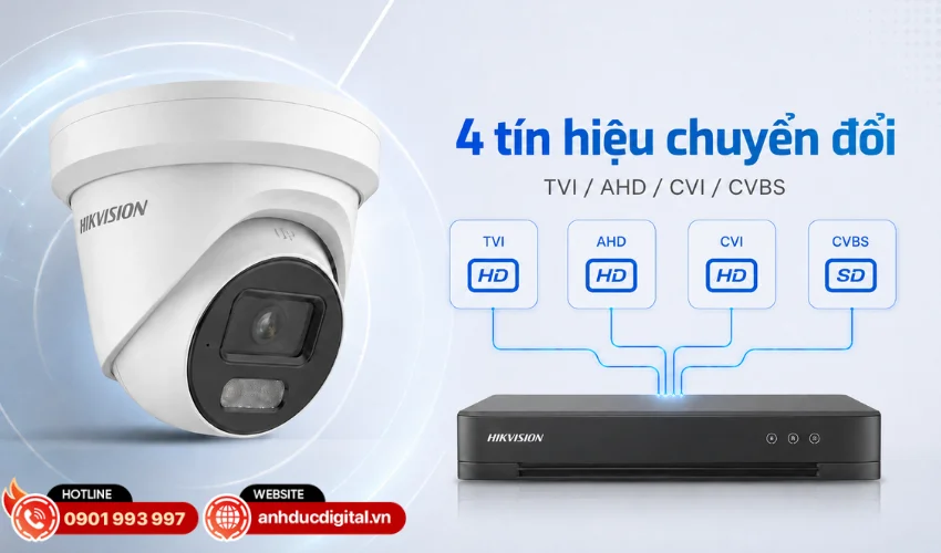 Hỗ trợ 4 chuẩn t&iacute;n hiệu TVI, AHD, CVI v&agrave; CVBS