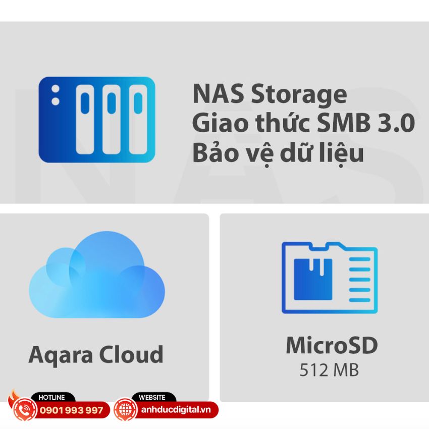 nhiều định dạng lưu trữ dữ liệu của camera thông minh Aqara E1 2K 360