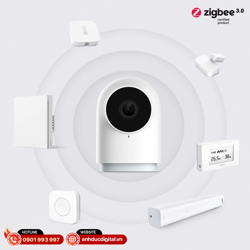 Aqara G2H Pro hoạt động như một trung tâm Zigbee