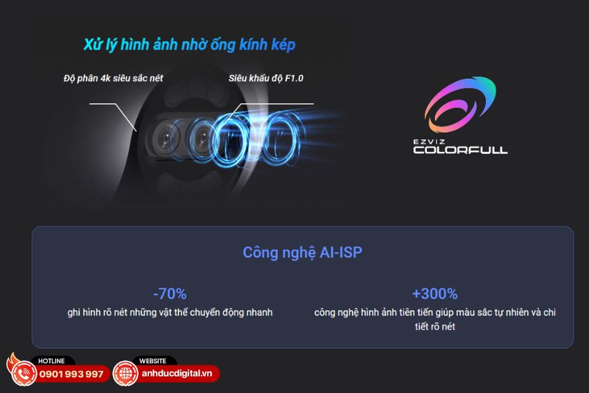 camera-wifi-ezviz-h80x-dual (2)