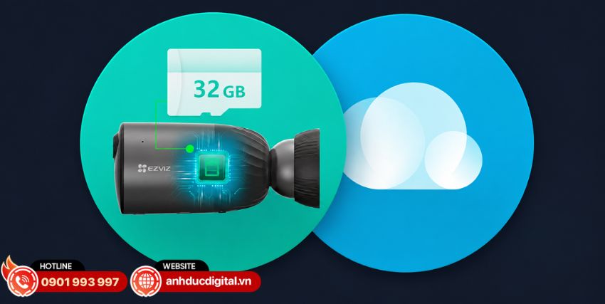 EZVIZ BC1C được t&iacute;ch hợp bộ nhớ eMMC 32GB
