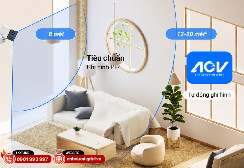 Camera EZVIZ CB2 4G trang bị cảm biến CMOS 3MP, hỗ trợ độ ph&acirc;n giải 2304 &times; 1296 ở 15 fps