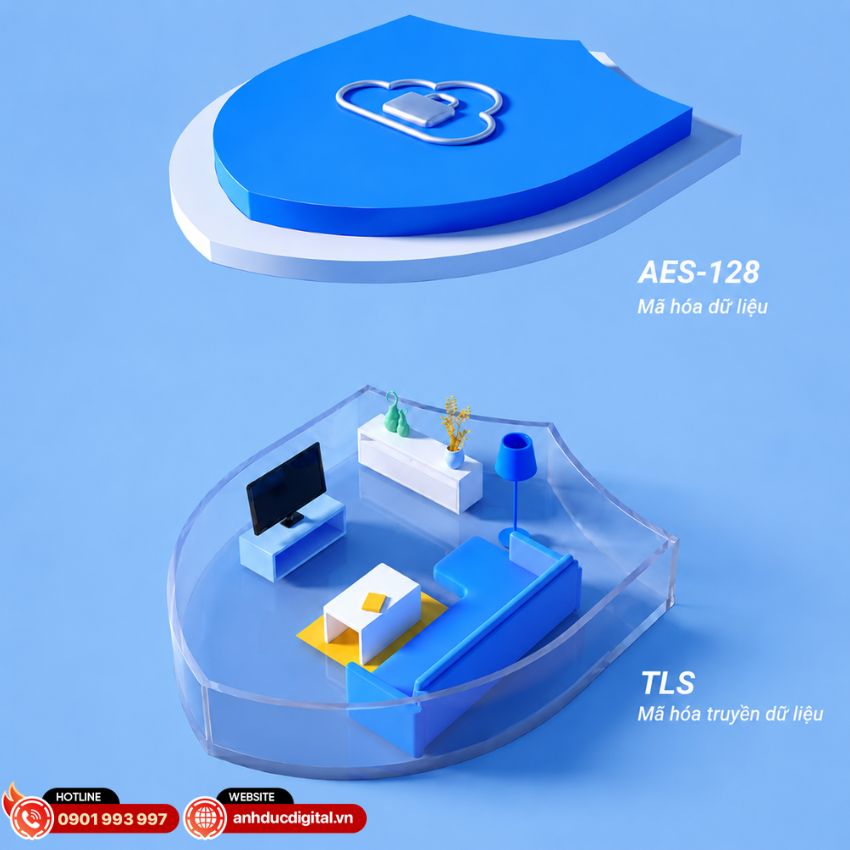 Ezviz CS-CB2 2MP sử dụng m&atilde; h&oacute;a AES-128 để bảo vệ dữ liệu v&agrave; giao thức TLS