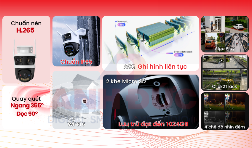 Imou Cruiser Triple 11MP