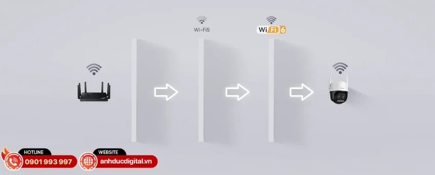 Cruiser Z 3K hỗ trợ chuẩn Wi-Fi 6 mới nhất&nbsp;mang lại tốc độ truyền tải nhanh
