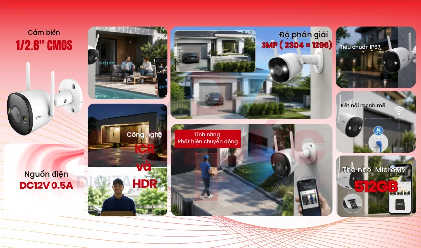 Imou IPC-F32FP 3MP 111
