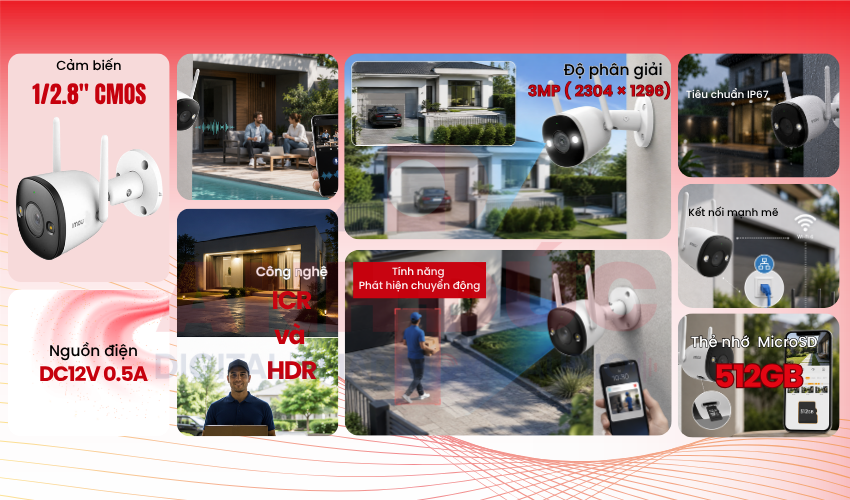 Imou IPC-F32FP 3MP 30