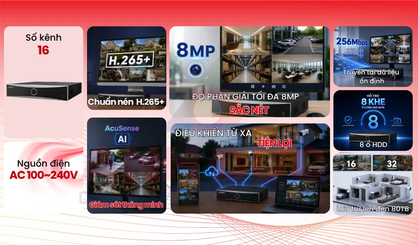 Hikvision DS-8616NXI-K8