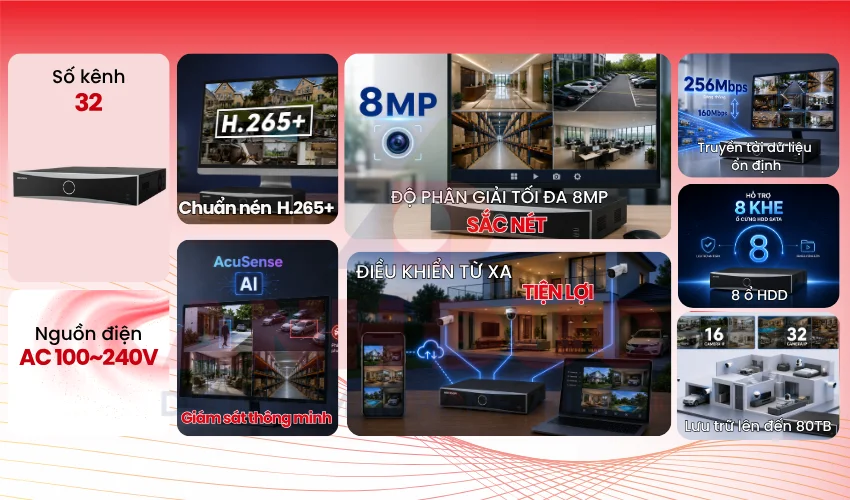Hikvision DS-8632NXI-K8
