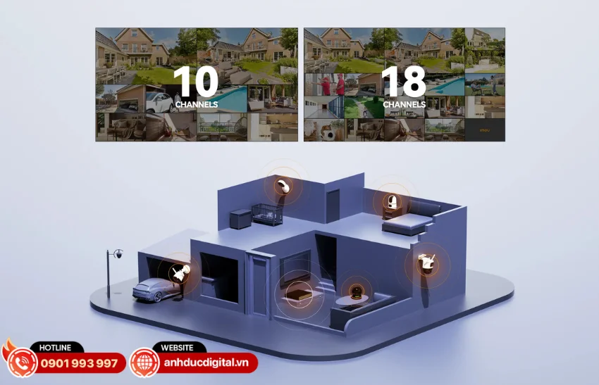 Đầu ghi IMOU NVR-N110-8A0E hỗ trợ quản l&yacute; tối đa 10 k&ecirc;nh camera IP
