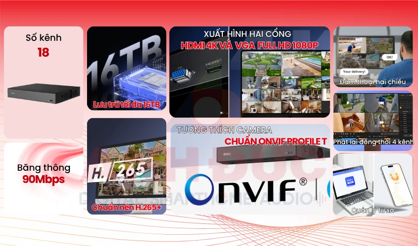 Đầu ghi IMOU NVR-N118-8A0E