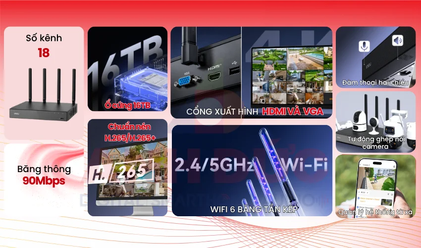 Đầu ghi Imou NVR-N118W-8A0E