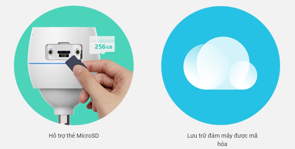 Tùy chọn lưu trữ linh hoạt