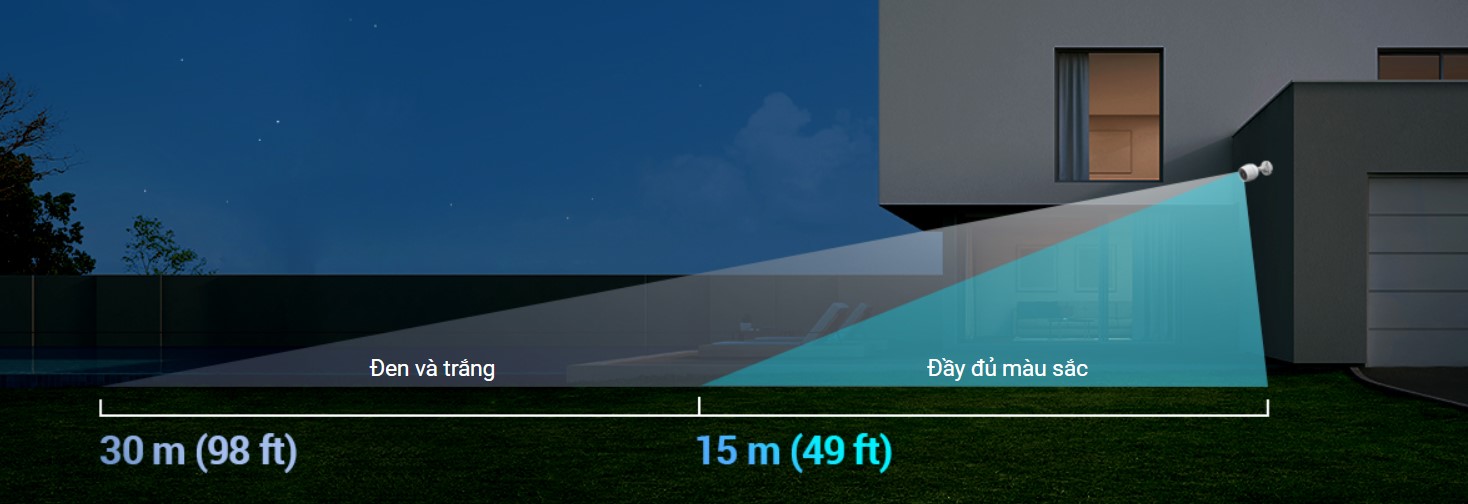 Camera Wifi Ezviz C3TN Color 3