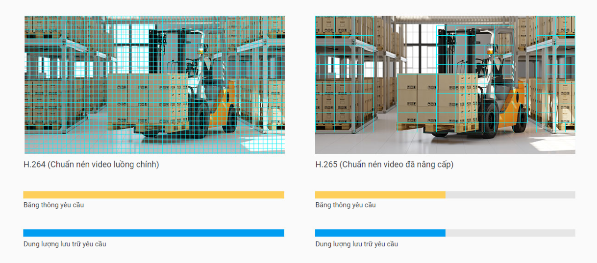 Camera Wifi Ezviz C3X 1080P 9