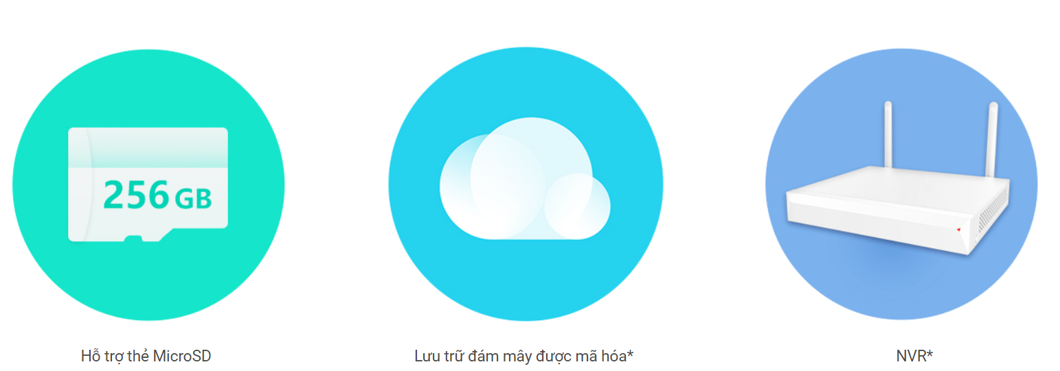 Tiết kiệm chi phí cho lưu trữ và băng thông