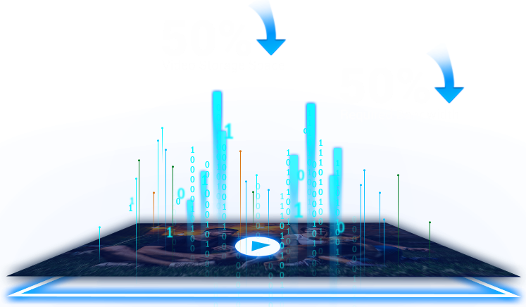 Tệp video nhỏ gọn hơn cho trải nghiệm xem thoải mái hơn