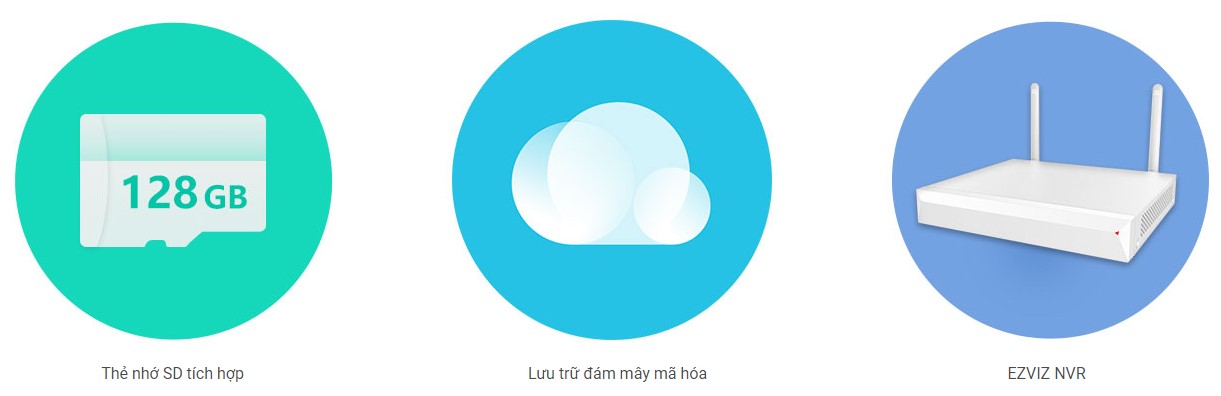 Đa dạng tùy chọn lưu trữ