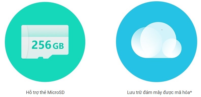 Đa dạng tùy chọn lưu trữ
