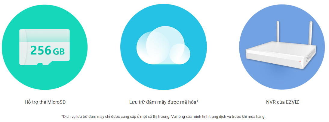 Nhiều giải pháp lưu trữ