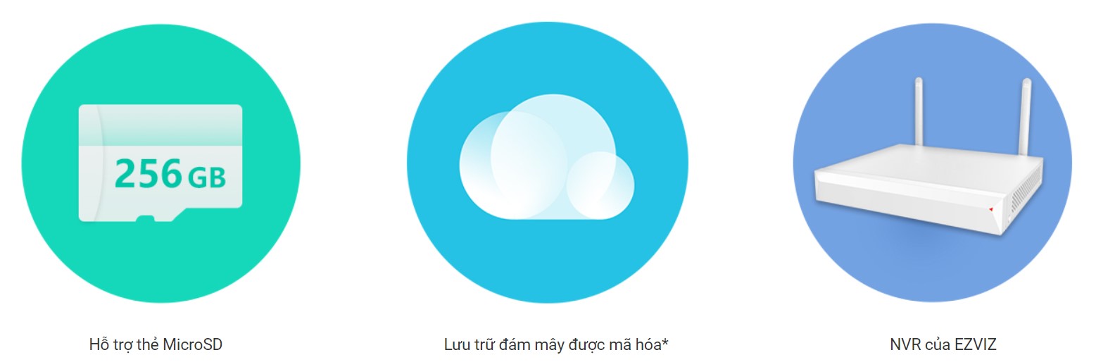 Đa dạng giải pháp lưu trữ