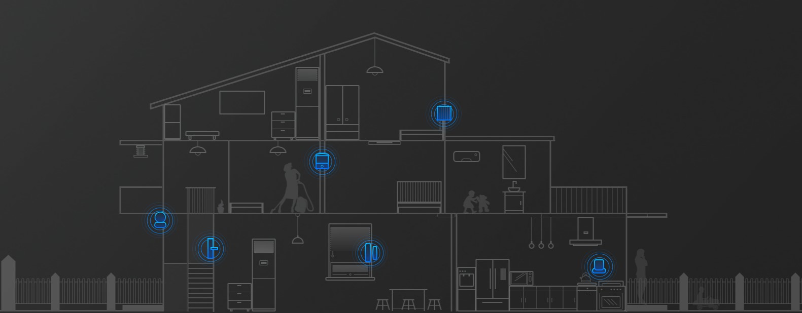 Liên kết an ninh thông minh 