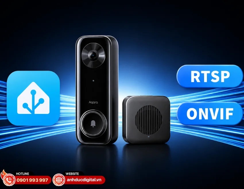 Aqara G400 tương th&iacute;ch với nhiều hệ sinh th&aacute;i 
